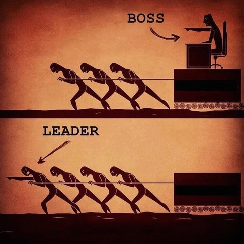 boss or leader