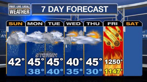 ht_doomsday_mayan_end_wy_121220_wblog