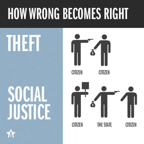 social-justice