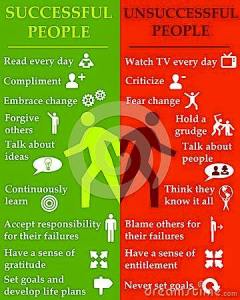 successful people